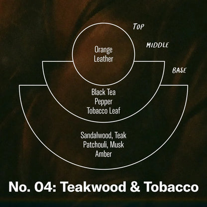 Teakwood & Tobacco Reed Diffuser